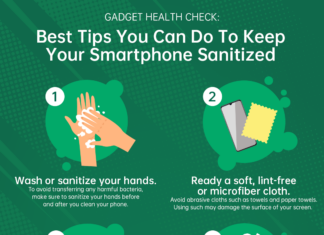 Technology| 6 Tips to Keep Your Smartphone Sanitized