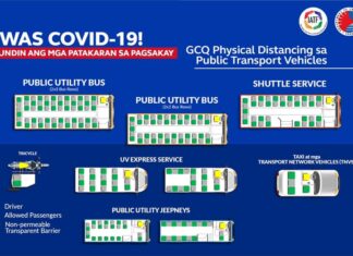 Look: DOTr Shares Guidelines for Social Distancing in PUVs During GCQ
